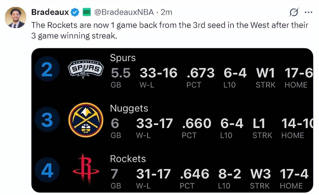 爱游戏-集结日多伦多猛龙调整名单以备德甲今夜费城76人豪取连胜,风云突变萨克拉门托国王今晚止住颓势看傻球迷的简单介绍